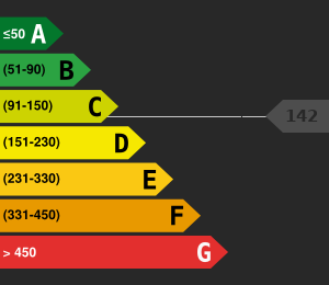 Consommation énergétique