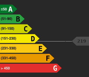 PLG_JEA_DPE_ENERGY_CONSUMPTION