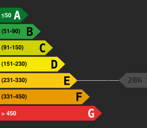 PLG_JEA_DPE_ENERGY_CONSUMPTION